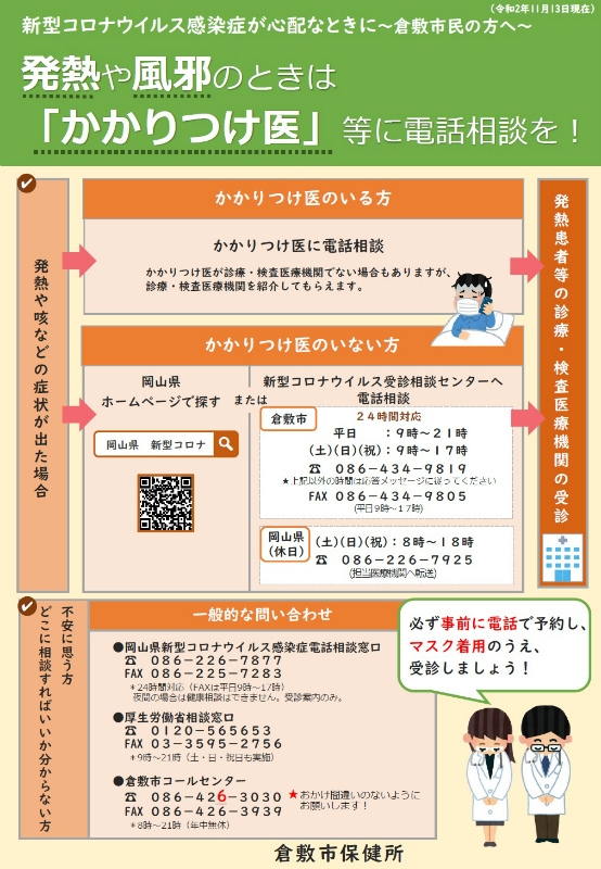 県 コロナ 情報 岡山 患者発生状況/新型コロナウイルス関連情報/倉敷市