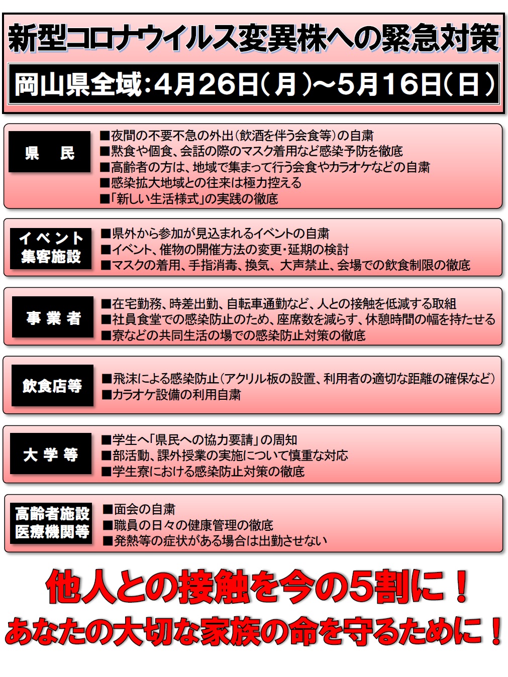 情報 岡山 コロナ 新型コロナワクチン接種のインターネット予約について＜岡山県内共通予約システム＞